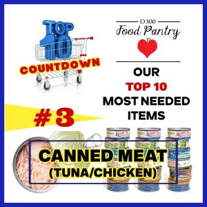 #3 - Canned Meat